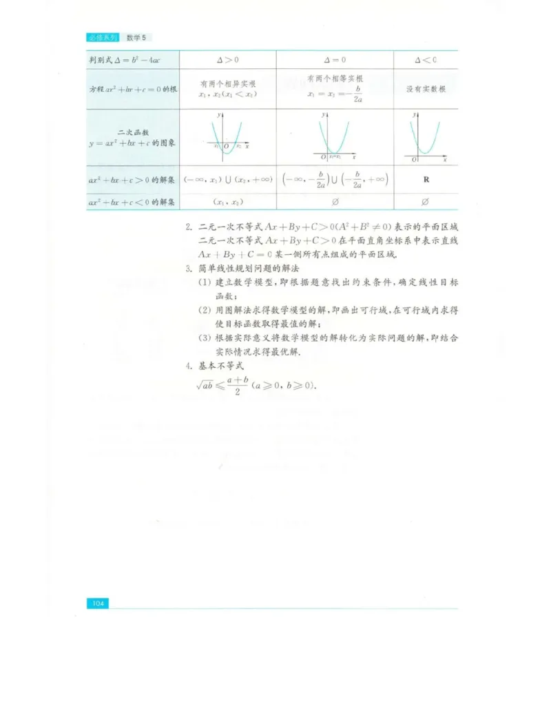 高中数学苏教版必修5电子课本_高中电子课本_2.高中数学课本_苏教版高中数学