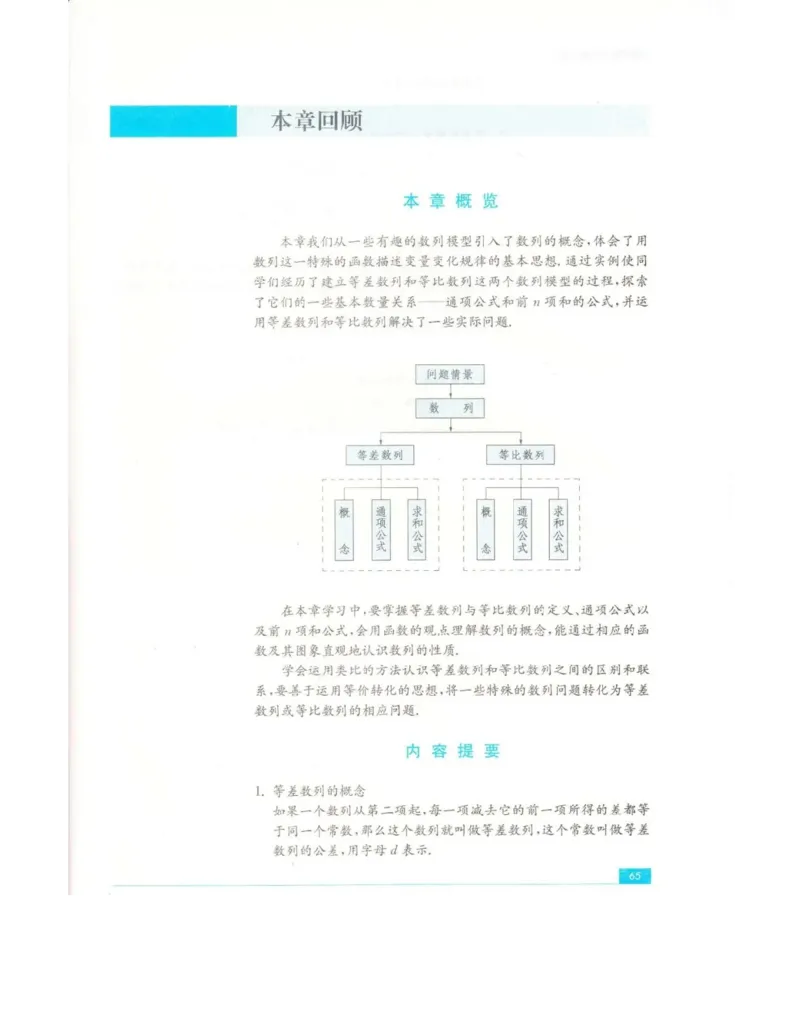 高中数学苏教版必修5电子课本_高中电子课本_2.高中数学课本_苏教版高中数学