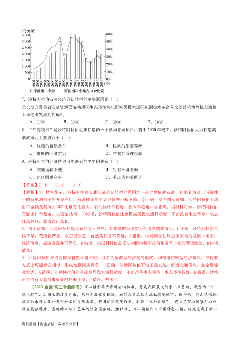 2.2资源枯竭型城市的转型发展（练习）-备战2024年高考地理一轮复习考点帮（新高考专用）（解析版）_新高考复习资料_2024年新高考复习资料_一轮复习资料_第四部分区域发展