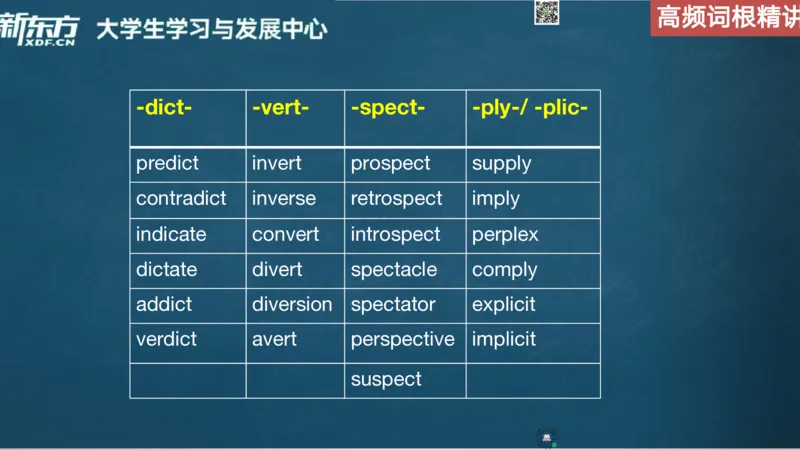 26_六级_词汇导学_陈志超_1772862605380_2026年6月其他机构_06.2026六级英语26年06月_08.2026六级英语新东方班+_03返学费六级春季直通车2026年06考季_01课件_六级核心技巧讲解