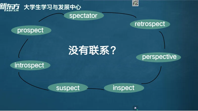 26_六级_词汇导学_陈志超_1772862605380_2026年6月其他机构_06.2026六级英语26年06月_08.2026六级英语新东方班+_03返学费六级春季直通车2026年06考季_01课件_六级核心技巧讲解