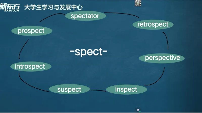 26_六级_词汇导学_陈志超_1772862605380_2026年6月其他机构_06.2026六级英语26年06月_08.2026六级英语新东方班+_03返学费六级春季直通车2026年06考季_01课件_六级核心技巧讲解