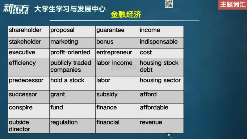 26_六级_词汇导学_陈志超_1772862605380_2026年6月其他机构_06.2026六级英语26年06月_08.2026六级英语新东方班+_03返学费六级春季直通车2026年06考季_01课件_六级核心技巧讲解