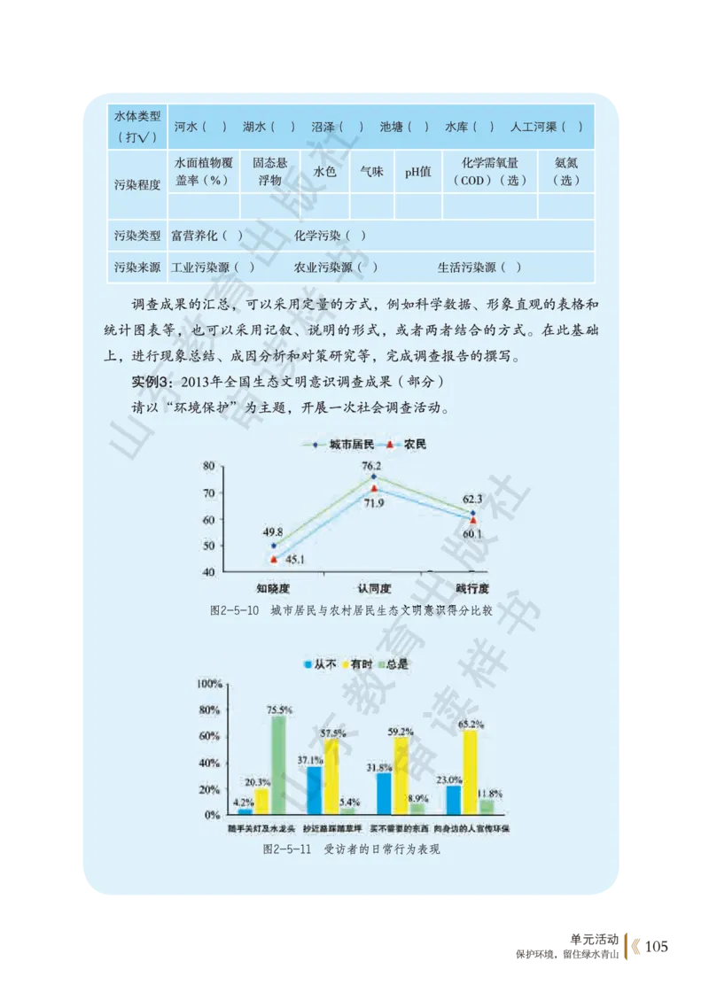 鲁教版选择性必修3_高中电子课本_9.高中地理课本_鲁教版