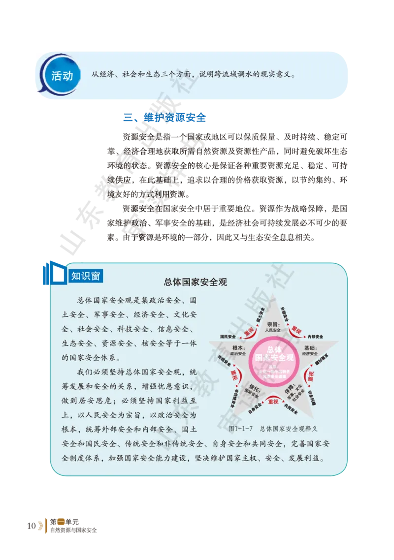 鲁教版选择性必修3_高中电子课本_9.高中地理课本_鲁教版