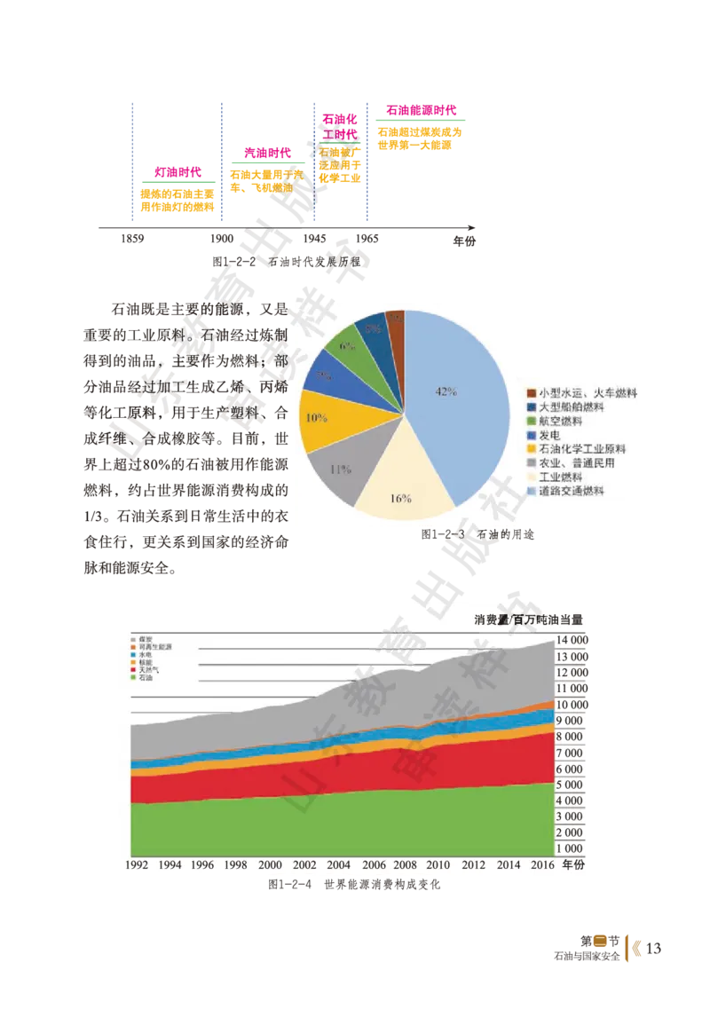 鲁教版选择性必修3_高中电子课本_9.高中地理课本_鲁教版