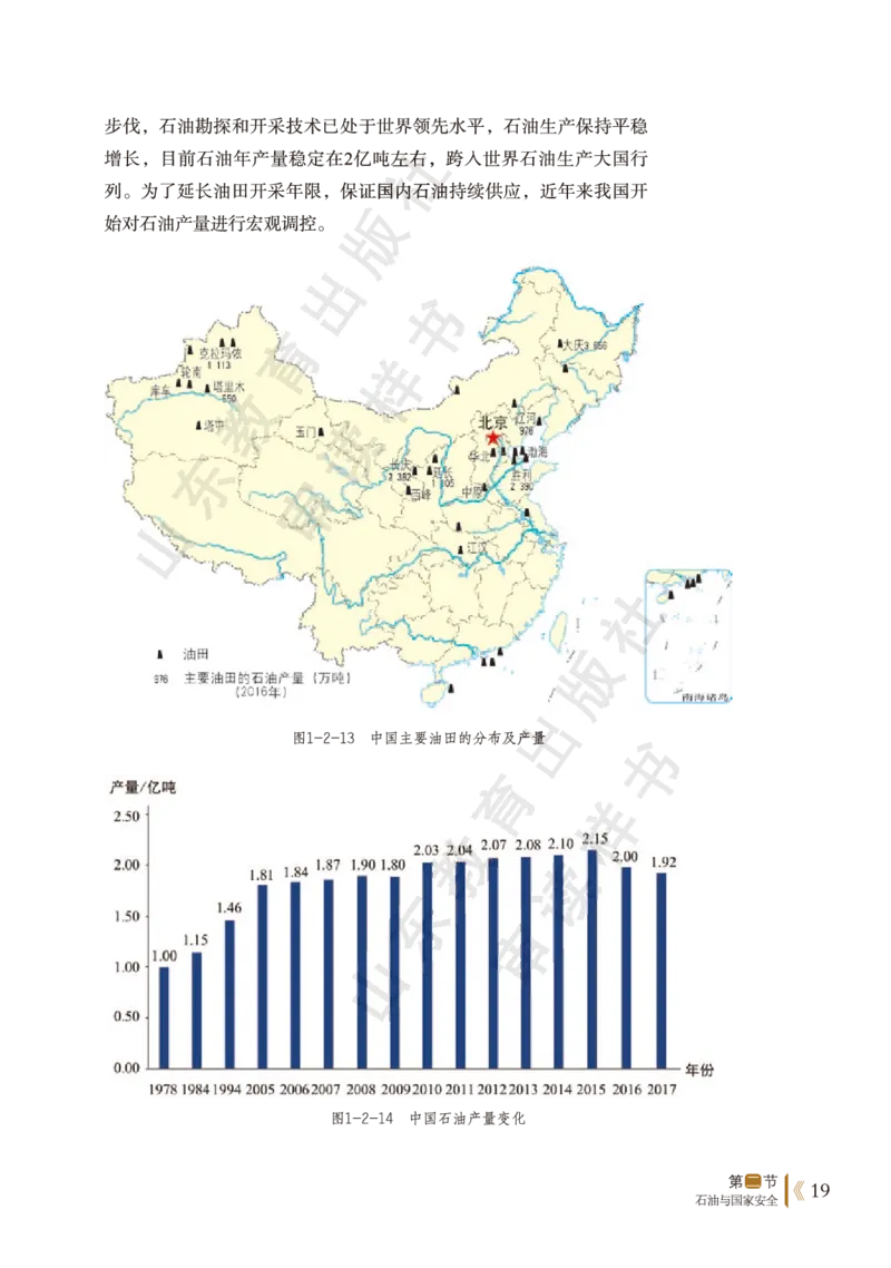 鲁教版选择性必修3_高中电子课本_9.高中地理课本_鲁教版