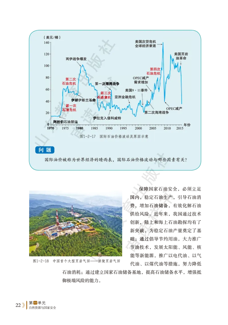 鲁教版选择性必修3_高中电子课本_9.高中地理课本_鲁教版