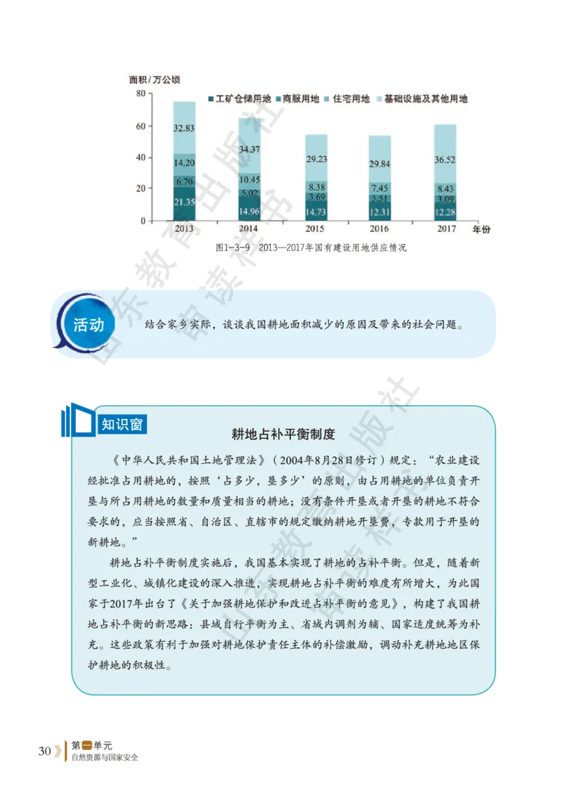 鲁教版选择性必修3_高中电子课本_9.高中地理课本_鲁教版