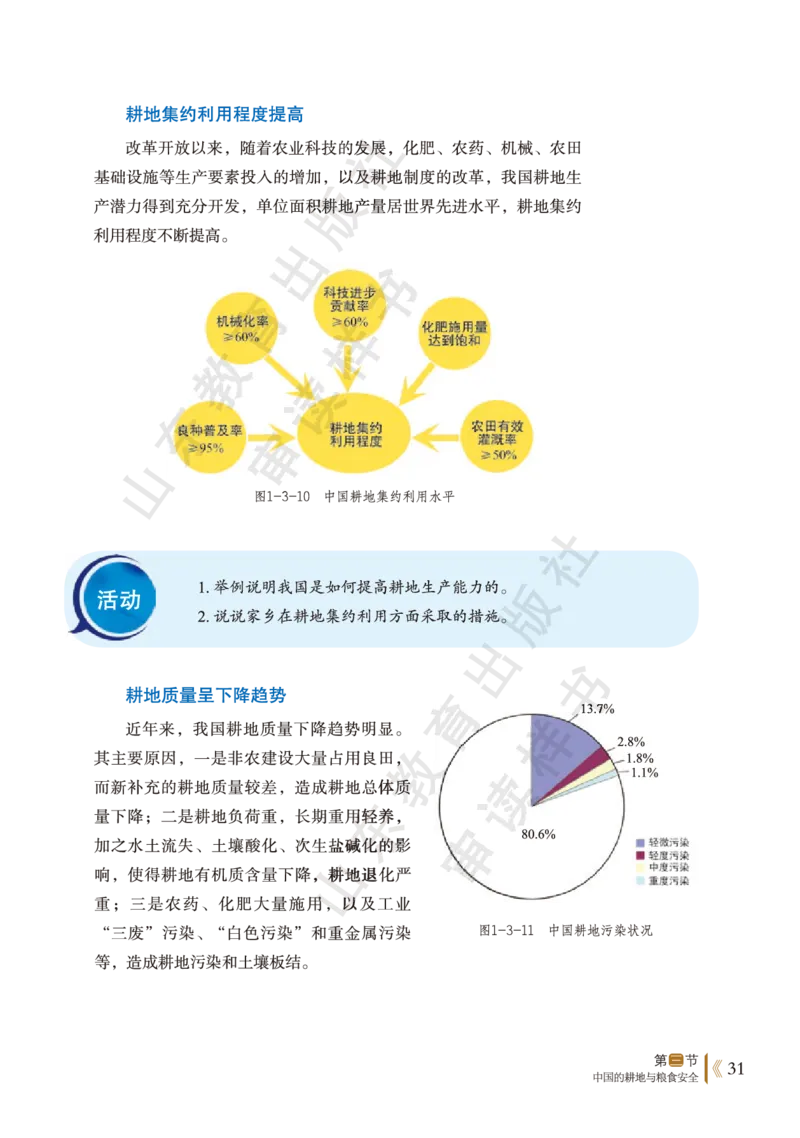 鲁教版选择性必修3_高中电子课本_9.高中地理课本_鲁教版
