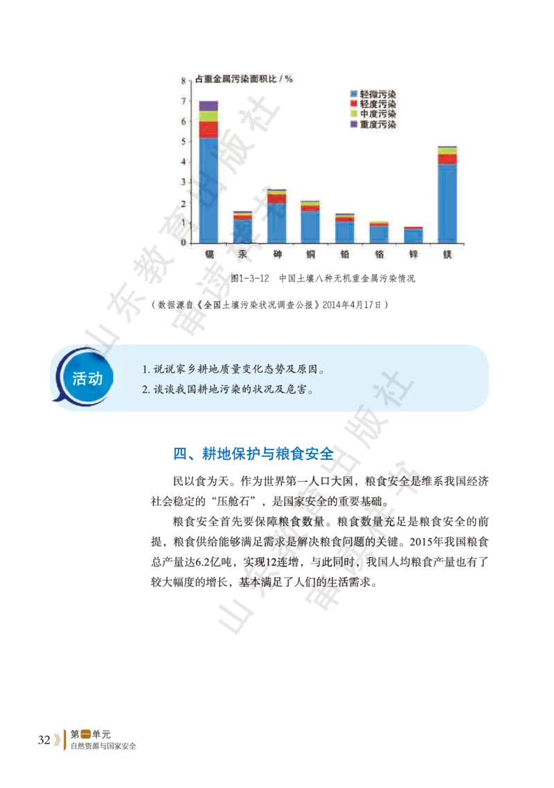 鲁教版选择性必修3_高中电子课本_9.高中地理课本_鲁教版