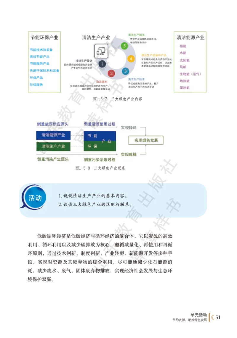 鲁教版选择性必修3_高中电子课本_9.高中地理课本_鲁教版