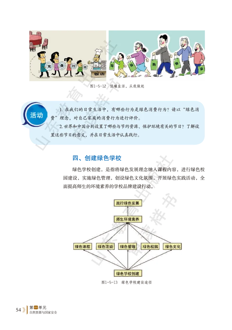 鲁教版选择性必修3_高中电子课本_9.高中地理课本_鲁教版