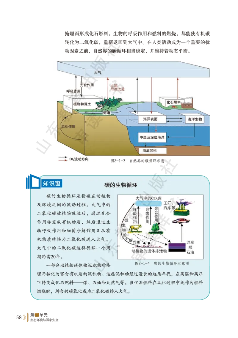 鲁教版选择性必修3_高中电子课本_9.高中地理课本_鲁教版