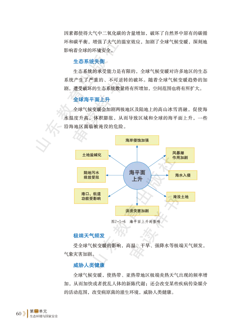 鲁教版选择性必修3_高中电子课本_9.高中地理课本_鲁教版