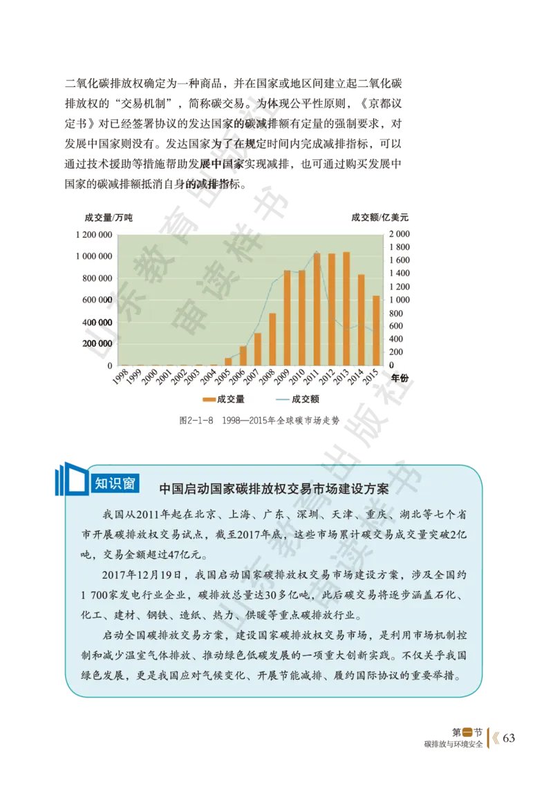 鲁教版选择性必修3_高中电子课本_9.高中地理课本_鲁教版