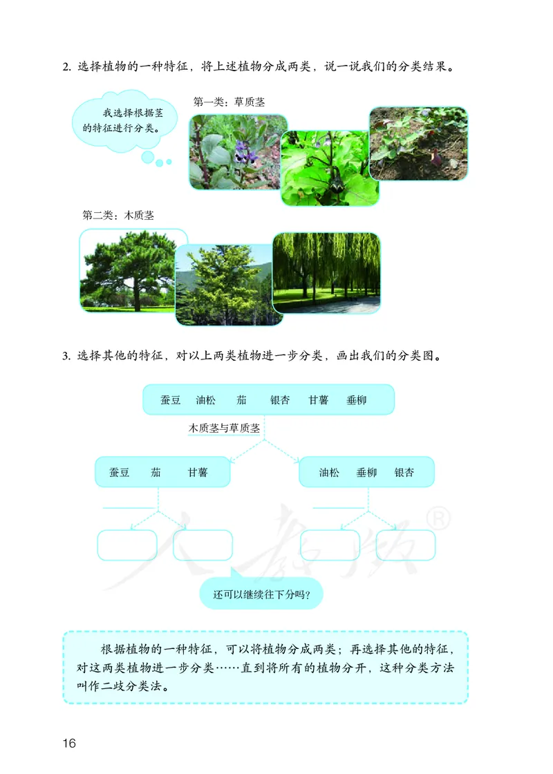 义务教育教科书&middot;科学六年级上册_电子课本_小学电子课本_05科学_人教鄂教版