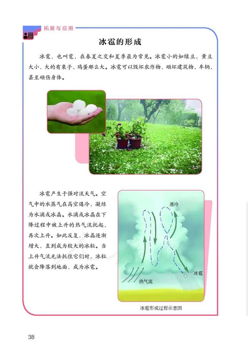 义务教育教科书&middot;科学六年级上册_电子课本_小学电子课本_05科学_人教鄂教版