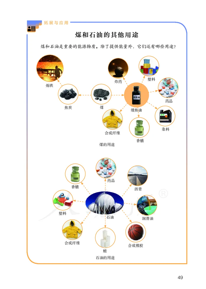 义务教育教科书&middot;科学六年级上册_电子课本_小学电子课本_05科学_人教鄂教版