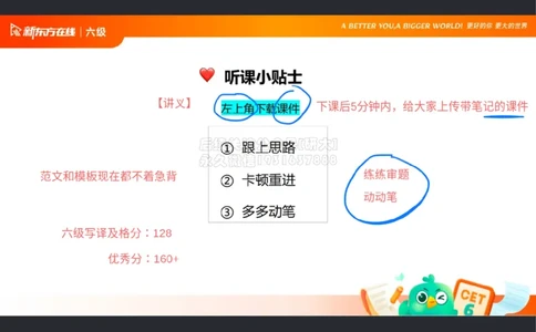 26_06_六级写作1笔记df_1773063284125_2026年6月其他机构_06.2026六级英语26年06月_08.2026六级英语新东方班+_03返学费六级春季直通车2026年06考季_01课件_六级核心技巧讲解