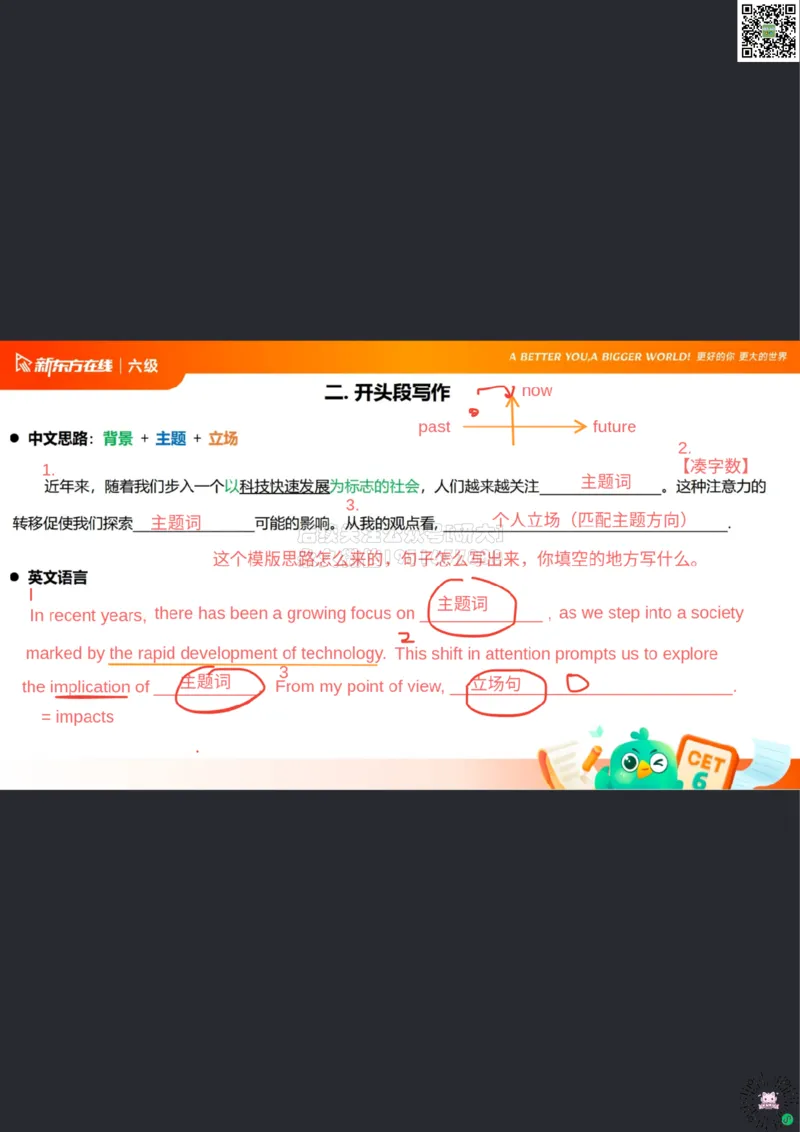 26_06_六级写作1笔记df_1773063284125_2026年6月其他机构_06.2026六级英语26年06月_08.2026六级英语新东方班+_03返学费六级春季直通车2026年06考季_01课件_六级核心技巧讲解