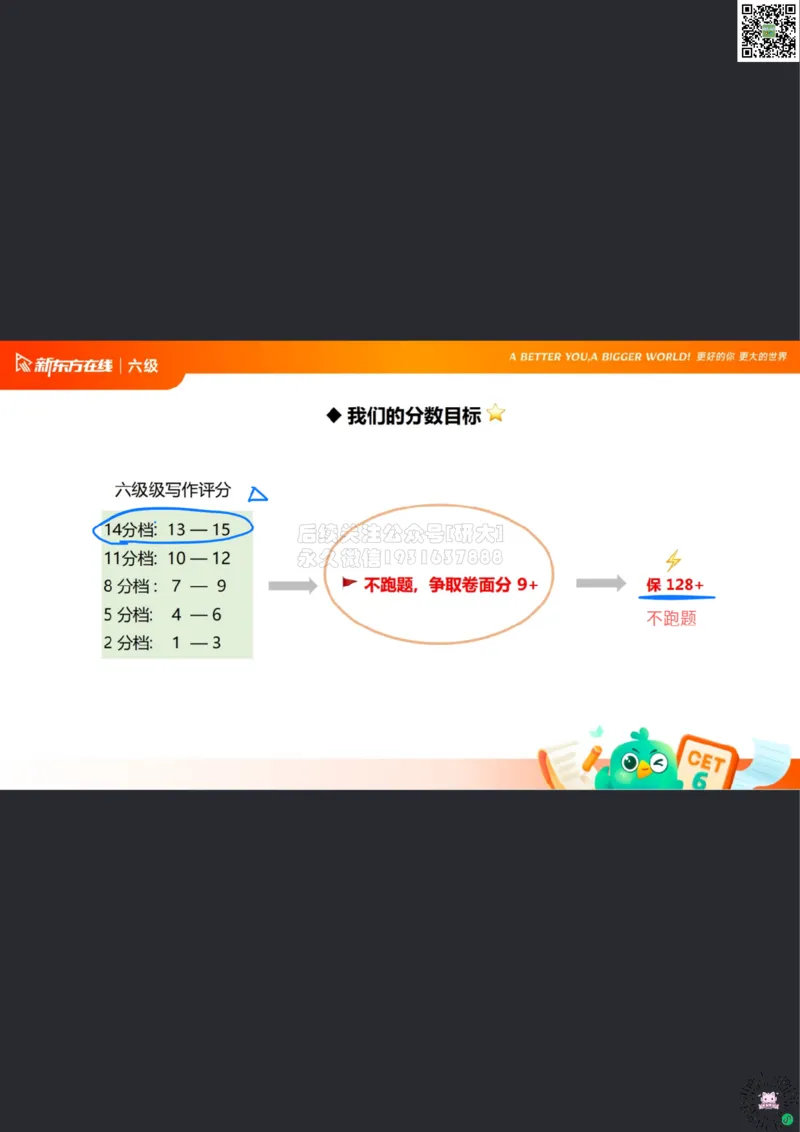 26_06_六级写作1笔记df_1773063284125_2026年6月其他机构_06.2026六级英语26年06月_08.2026六级英语新东方班+_03返学费六级春季直通车2026年06考季_01课件_六级核心技巧讲解