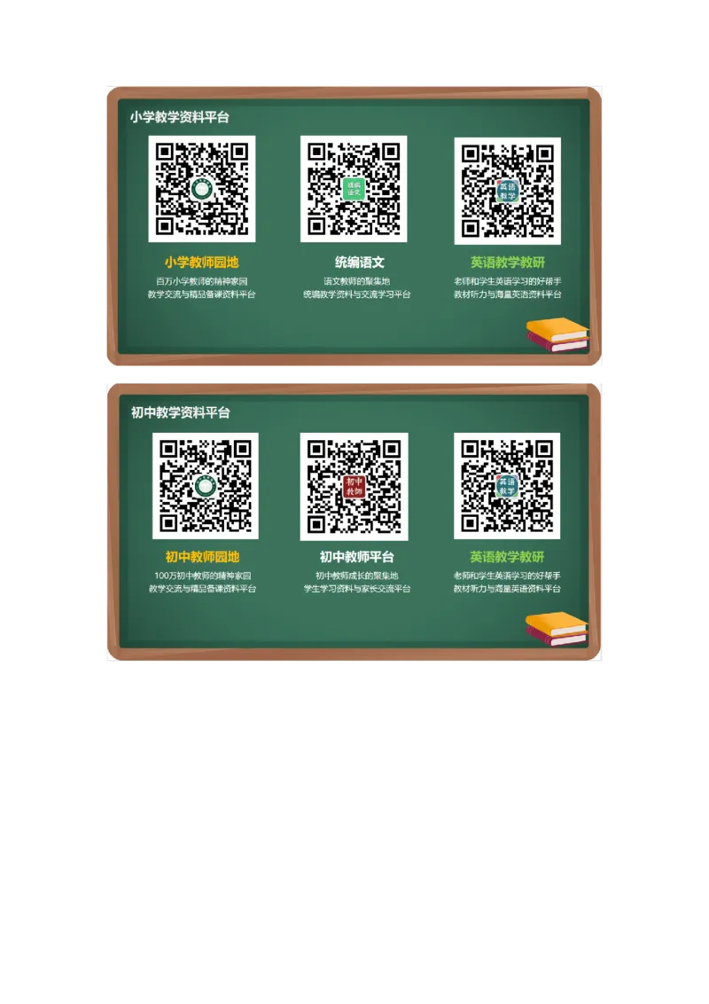 初中全科思维导图全汇总_《初中全科目知识点汇总》_初中语文知识点汇总