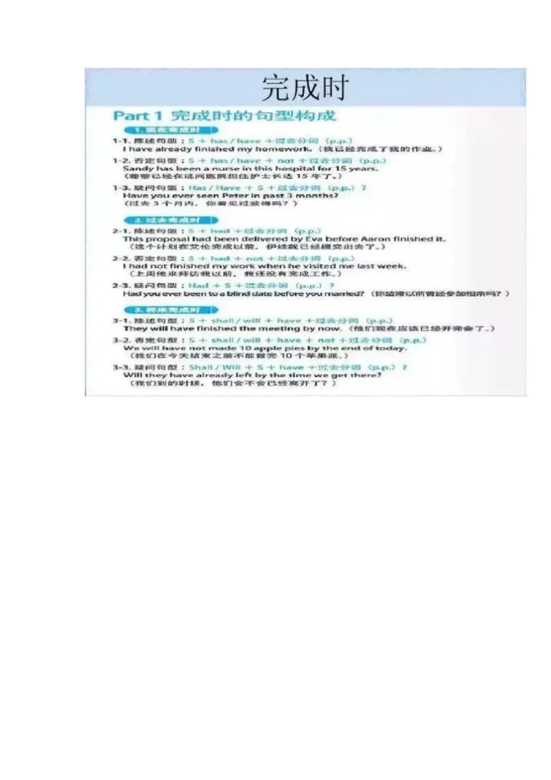 初中全科思维导图全汇总_《初中全科目知识点汇总》_初中语文知识点汇总