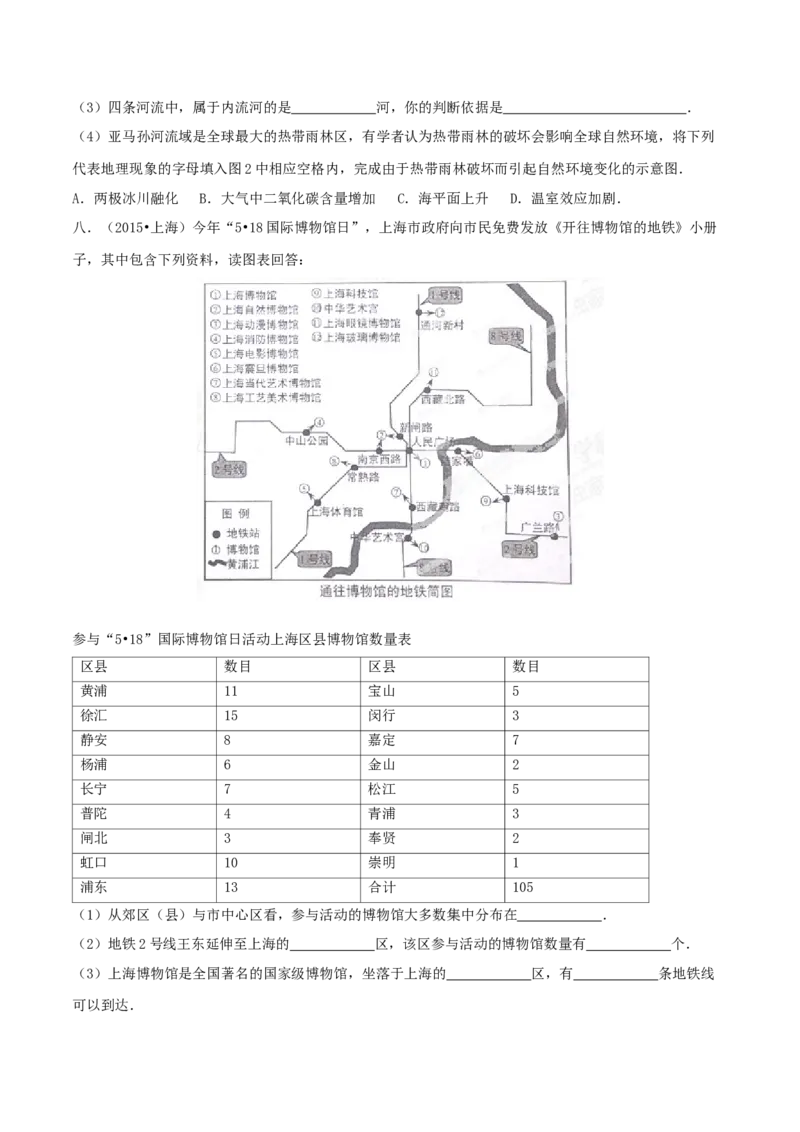 2015年上海市中考地理真题（空白卷）_0122026上海中考一模二模真题试卷_2026年上海一模_上海1500初中高中试卷_初中_上海市历年中考真题_上海市历年中考真题_地理历年中考真题