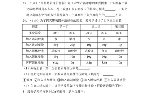 2012年上海市浦东新区中考化学一模试卷_0122026上海中考一模二模真题试卷_2025-2012年_5.上海中考化学一模二模（12-24）_一模_2012年上海市中考化学一模试卷（17份）