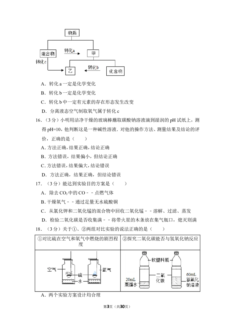 2016年上海市浦东新区中考化学二模试卷_0122026上海中考一模二模真题试卷_2025-2012年_5.上海中考化学一模二模（12-24）_二模_2016年上海市中考化学二模试卷（19份）