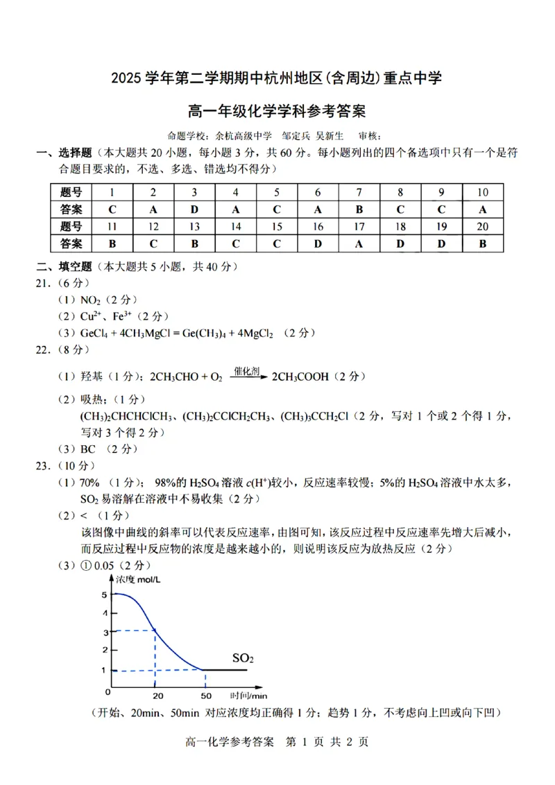 化学-杭州地区(含周边)重点中学2025学年高一第二学期期中联考_2026年04月高一试卷_260426杭州地区(含周边)重点中学2025学年高一第二学期期中联考（全科）