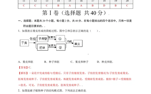 第3单元（第2章）被子植物的一生（选拔卷）（人教版）（解析版）_初中全科电子版试卷练习试题_生物_生物人教版7上练习&mdash;24新版已更新_人教生物7年级上单元试卷36份