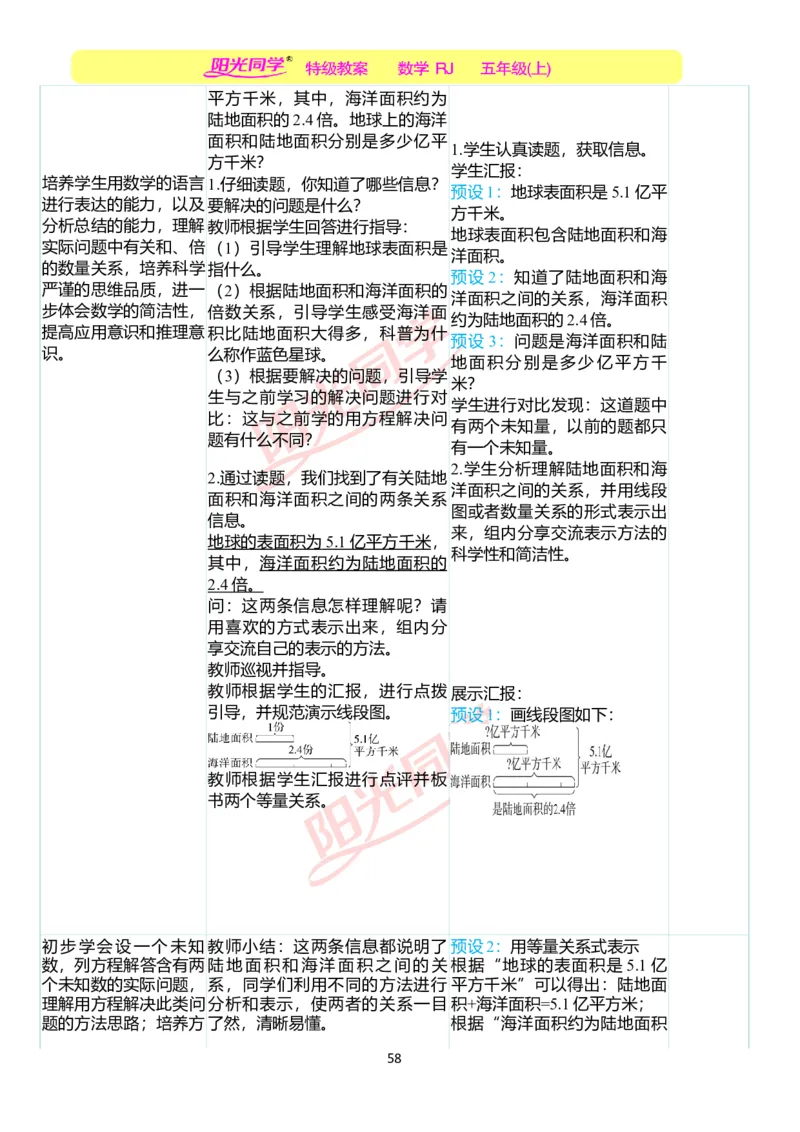 二、教学案例_小学数学人教版单独教案（1-6上下册）_《阳光同学教案》1-6上册（25秋）_阳光同学特级教案数学人教5年级上册_第五单元简易方程