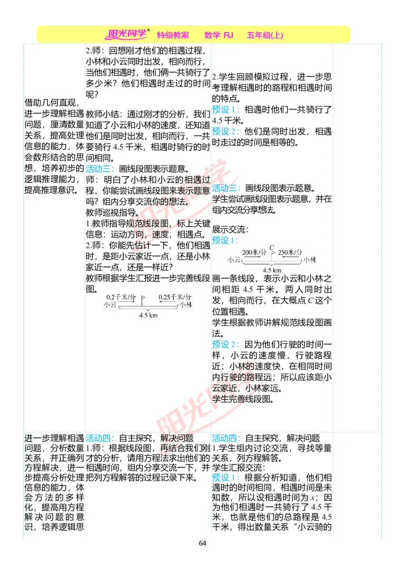 二、教学案例_小学数学人教版单独教案（1-6上下册）_《阳光同学教案》1-6上册（25秋）_阳光同学特级教案数学人教5年级上册_第五单元简易方程