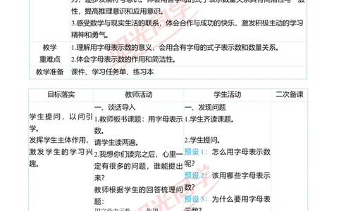 二、教学案例_小学数学人教版单独教案（1-6上下册）_《阳光同学教案》1-6上册（25秋）_阳光同学特级教案数学人教5年级上册_第五单元简易方程