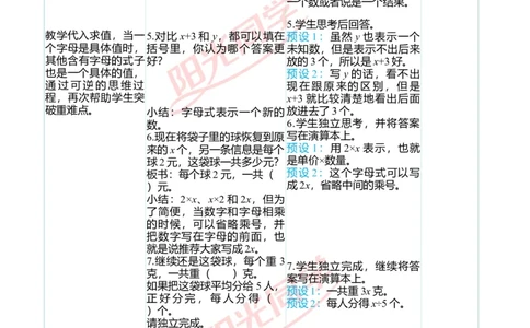 二、教学案例_小学数学人教版单独教案（1-6上下册）_《阳光同学教案》1-6上册（25秋）_阳光同学特级教案数学人教5年级上册_第五单元简易方程