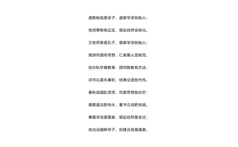 初中历史129首顺口溜_《初中全科目知识点汇总》_初中历史知识点汇总