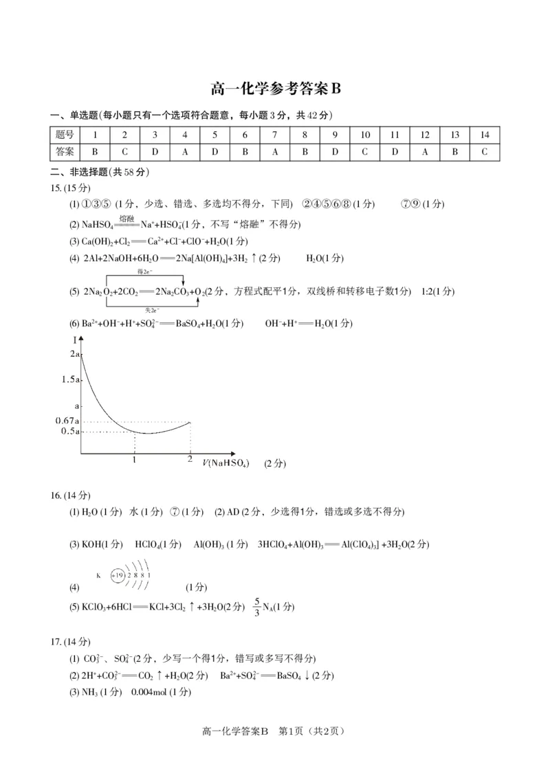 化学答案B&middot;2026年2月高一期末_2026年02月高一试卷_260208安徽省皖江名校联盟2025-2026学年上学期高一期末考试（全）_答案PDF