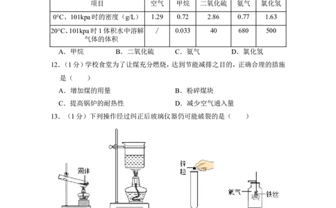 2012年上海市松江区中考化学一模试卷_0122026上海中考一模二模真题试卷_2026年上海一模_上海1500初中高中试卷_初中_上海中考一模二模三模真题卷及解析_5.上海中考化学一模二模（12-24）