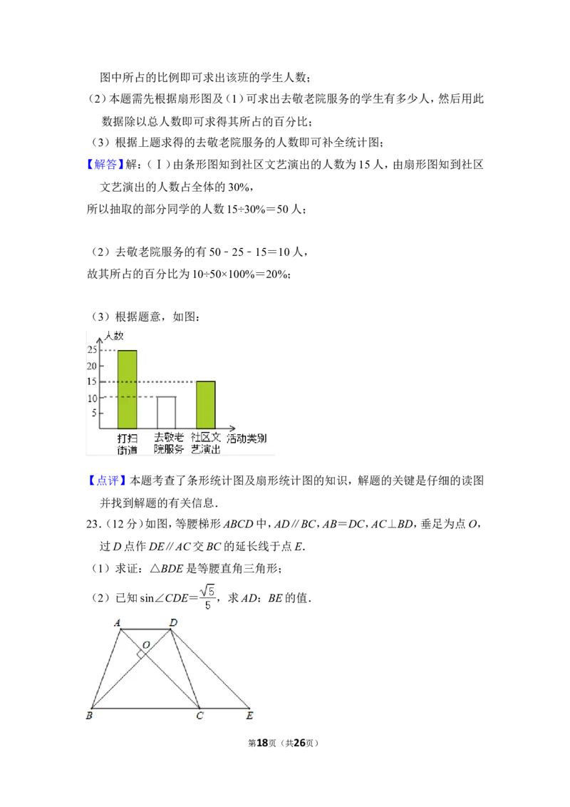 2012年上海市长宁区中考数学二模试卷_0122026上海中考一模二模真题试卷_2025-2012年_2.上海中考数学一模二模（12-24）_二模_2012年上海市中考数学二模试卷（15份）