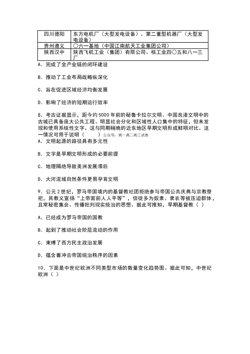 历史-辽宁县级重点高中协作体2025-2026学年高一下学期4月检测_2026年04月高一试卷_260408辽宁省县级重点高中协作体2025-2026学年高一下学期4月检测