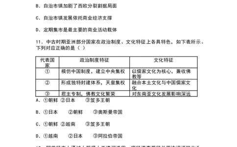 历史-辽宁县级重点高中协作体2025-2026学年高一下学期4月检测_2026年04月高一试卷_260408辽宁省县级重点高中协作体2025-2026学年高一下学期4月检测