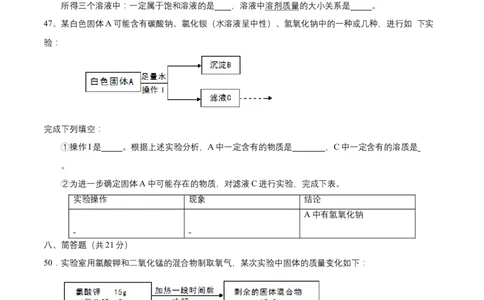 2015年上海市中考化学真题（空白卷）_0122026上海中考一模二模真题试卷_2026年上海一模_上海1500初中高中试卷_初中_上海市历年中考真题_上海市历年中考真题_化学历年中考真题