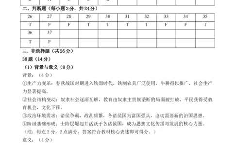 历史试卷评分细则(1)_2025年10月高一试卷_251010湖北省咸宁市华师元一赤壁学校2025-2026学年高一上学期9月月考