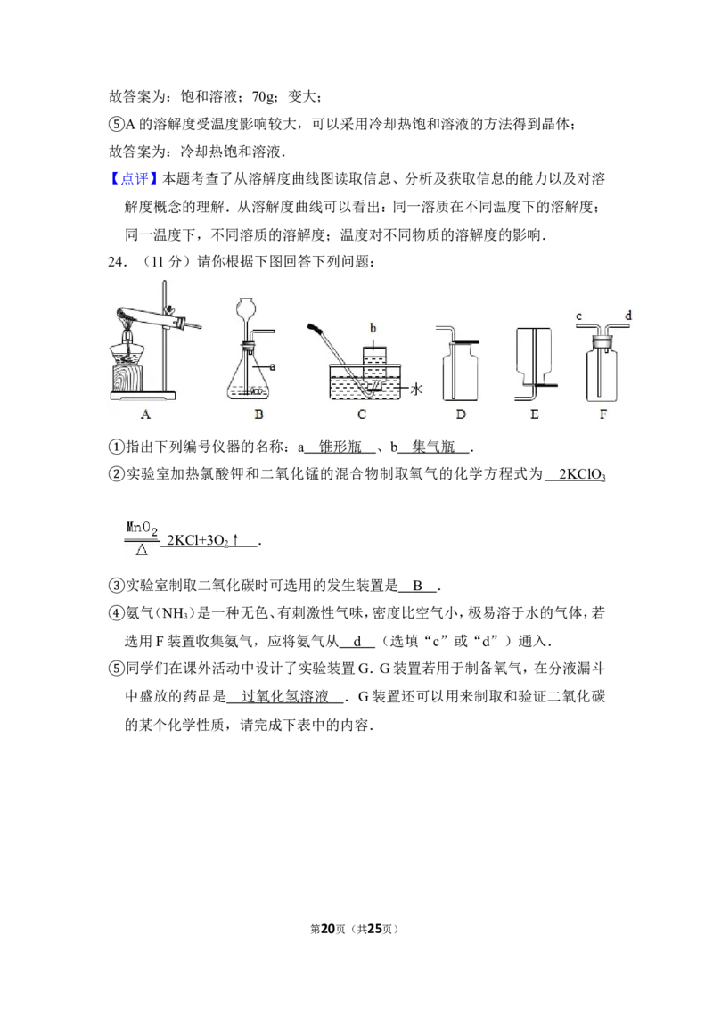 2012年上海市闸北区中考化学一模试卷_0122026上海中考一模二模真题试卷_2026年上海一模_上海1500初中高中试卷_初中_上海中考一模二模三模真题卷及解析_5.上海中考化学一模二模（12-24）