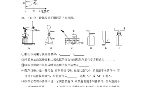 2012年上海市闸北区中考化学一模试卷_0122026上海中考一模二模真题试卷_2026年上海一模_上海1500初中高中试卷_初中_上海中考一模二模三模真题卷及解析_5.上海中考化学一模二模（12-24）