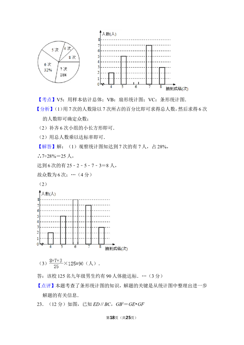 2012年上海市虹口区中考数学二模试卷_0122026上海中考一模二模真题试卷_2025-2012年_2.上海中考数学一模二模（12-24）_二模_2012年上海市中考数学二模试卷（15份）