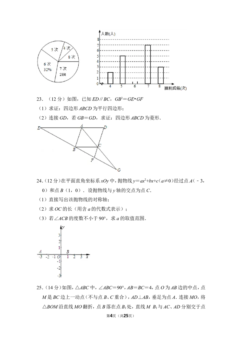 2012年上海市虹口区中考数学二模试卷_0122026上海中考一模二模真题试卷_2025-2012年_2.上海中考数学一模二模（12-24）_二模_2012年上海市中考数学二模试卷（15份）