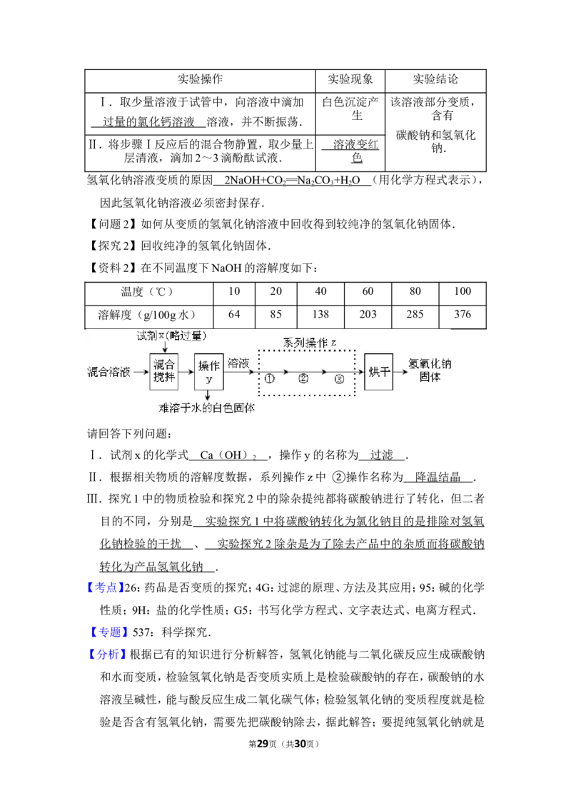 2015年上海市静安区中考化学二模试卷_0122026上海中考一模二模真题试卷_2025-2012年_5.上海中考化学一模二模（12-24）_二模_2015年上海市中考化学二模试卷（16份）